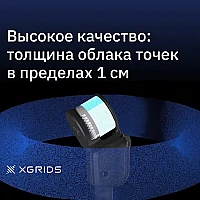 Лазерный SLAM сканер XGRIDS Lixel L2 32/300 (Демо-фонд)