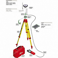 GPS/GNSS-приемник LEICA GS16 3.75G &amp; UHF (минимальный)