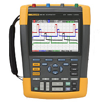 Осциллограф Fluke 190-104